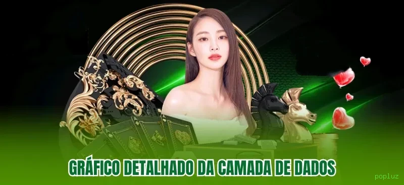 Lottery Clássica na popluz